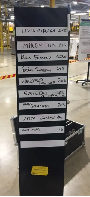 Leaderboard for competitions